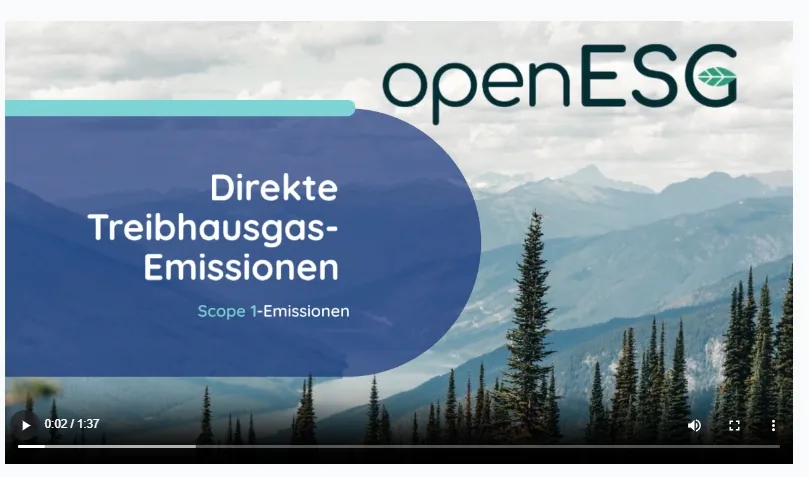 Erklärvideos als Tutorials